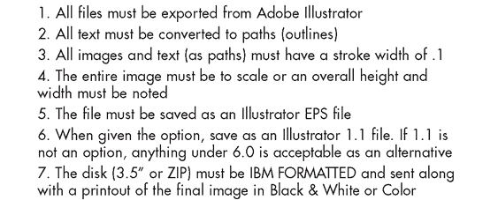 File Requirements